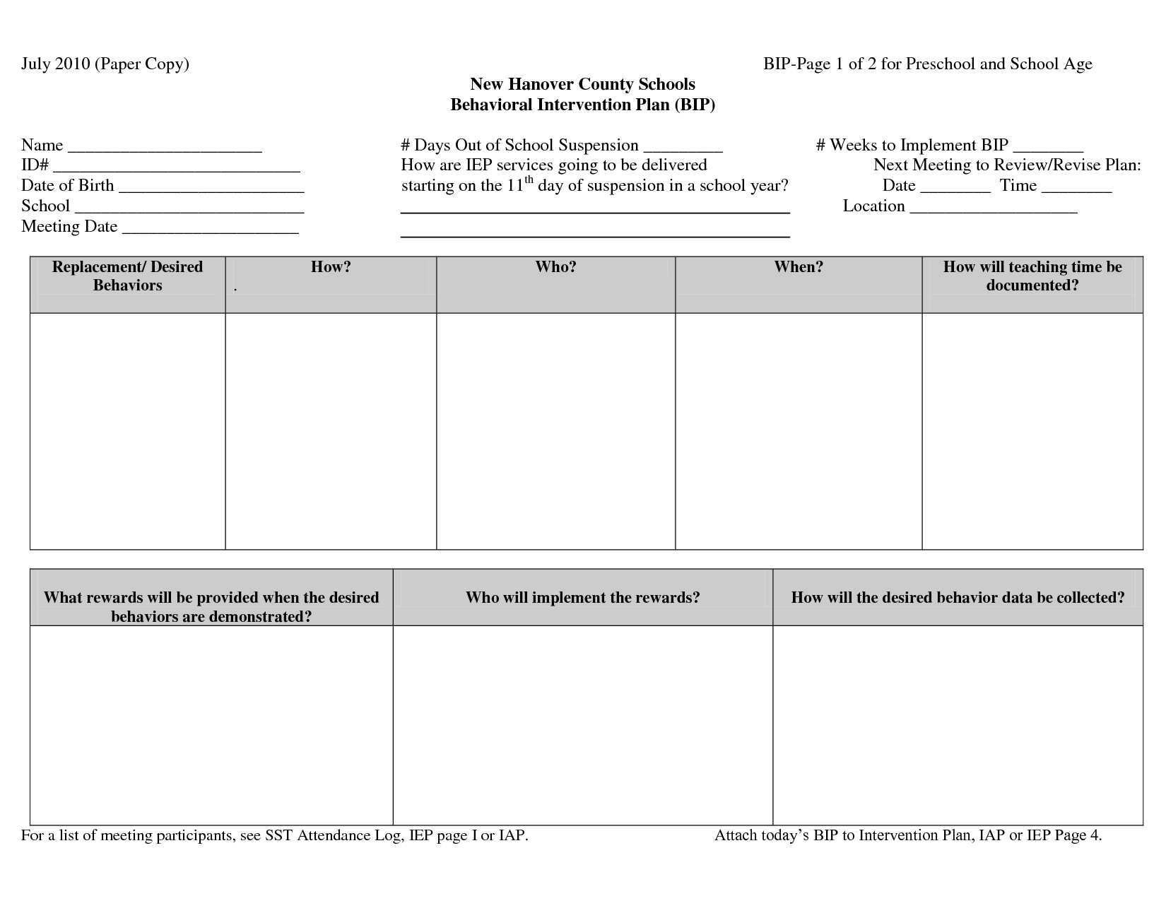 That Behavior Intervention Plan Template Doc Behavioral Intended For Intervention Report Template