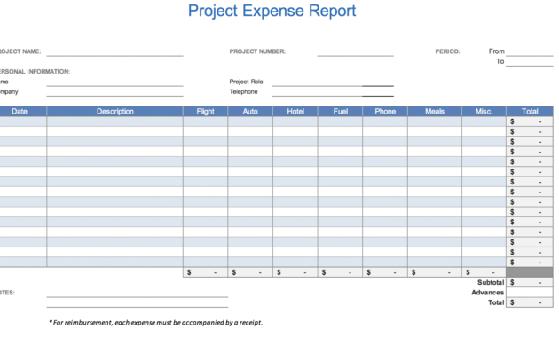 The 7 Best Expense Report Templates For Microsoft Excel for Company Expense Report Template