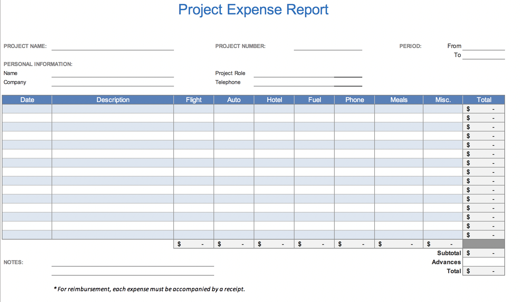 The 7 Best Expense Report Templates For Microsoft Excel For Company Expense Report Template