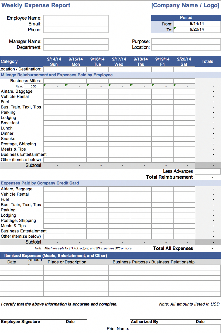 The 7 Best Expense Report Templates For Microsoft Excel Within Job Cost Report Template Excel
