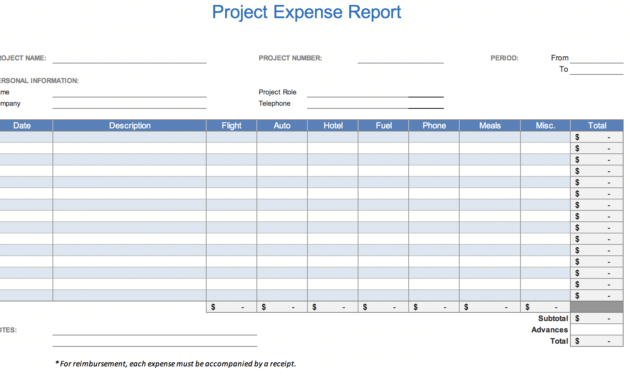 The 7 Best Expense Report Templates For Microsoft Excel within Quarterly Expense Report Template