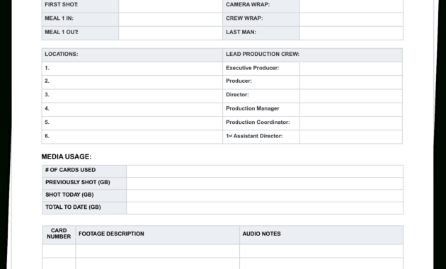 The Daily Production Report, Explained (With Free Template) within Sound Report Template