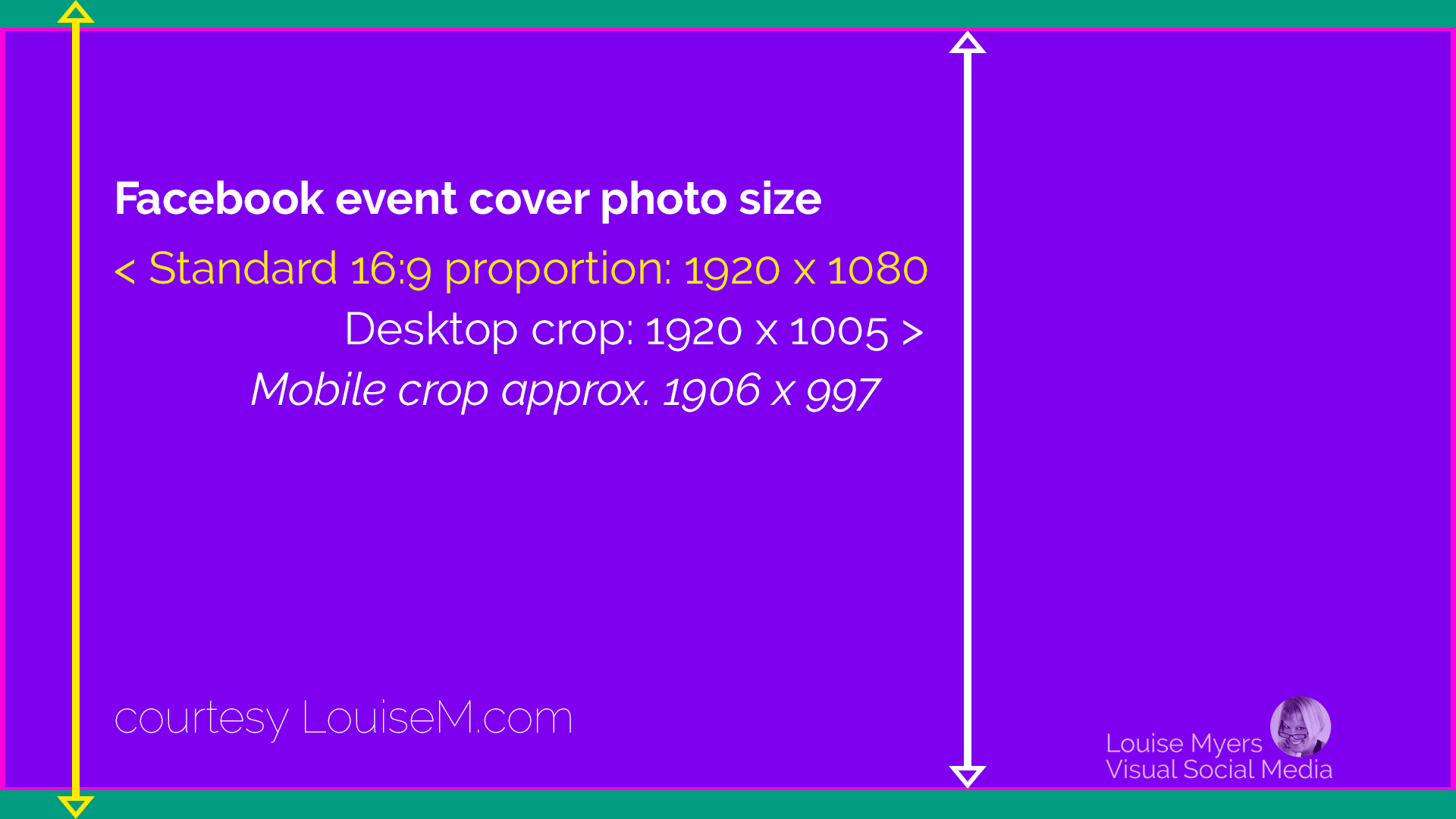 This Is The Best Facebook Event Image Size [2020 Update] For Facebook Banner Size Template