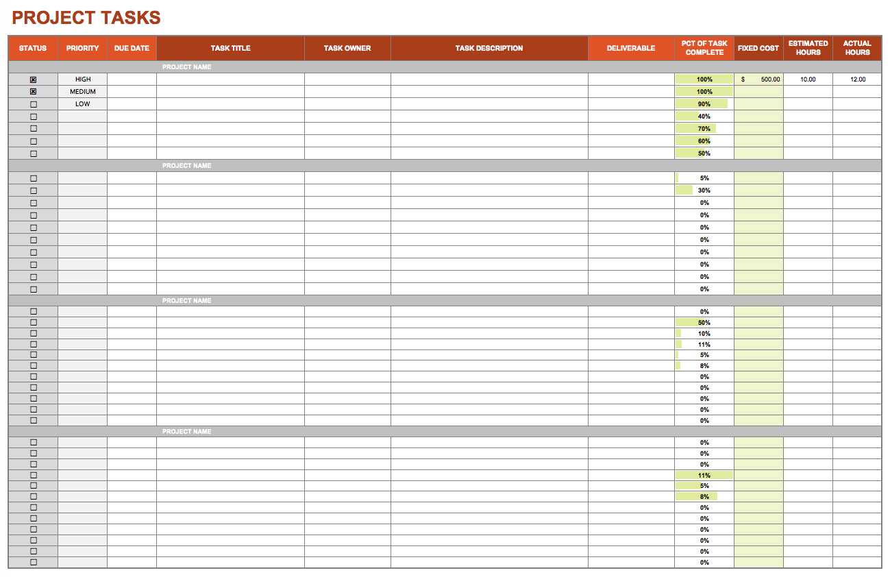 To Do Spreadsheet Template Daily Task List Excel Wedding For Daily Status Report Template Xls