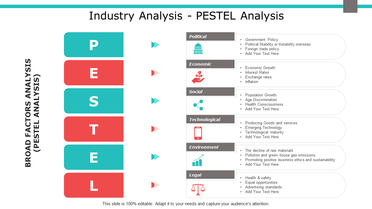 Top 50 Pestle Analysis Templates To Identify And Embrace Pertaining To Pestel Analysis Template Word