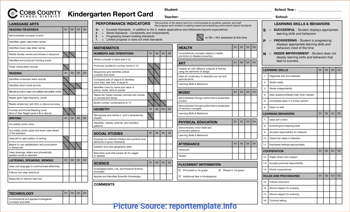 Top Kindergarten Report Card 6+ Kindergarten Report Card With Character Report Card Template