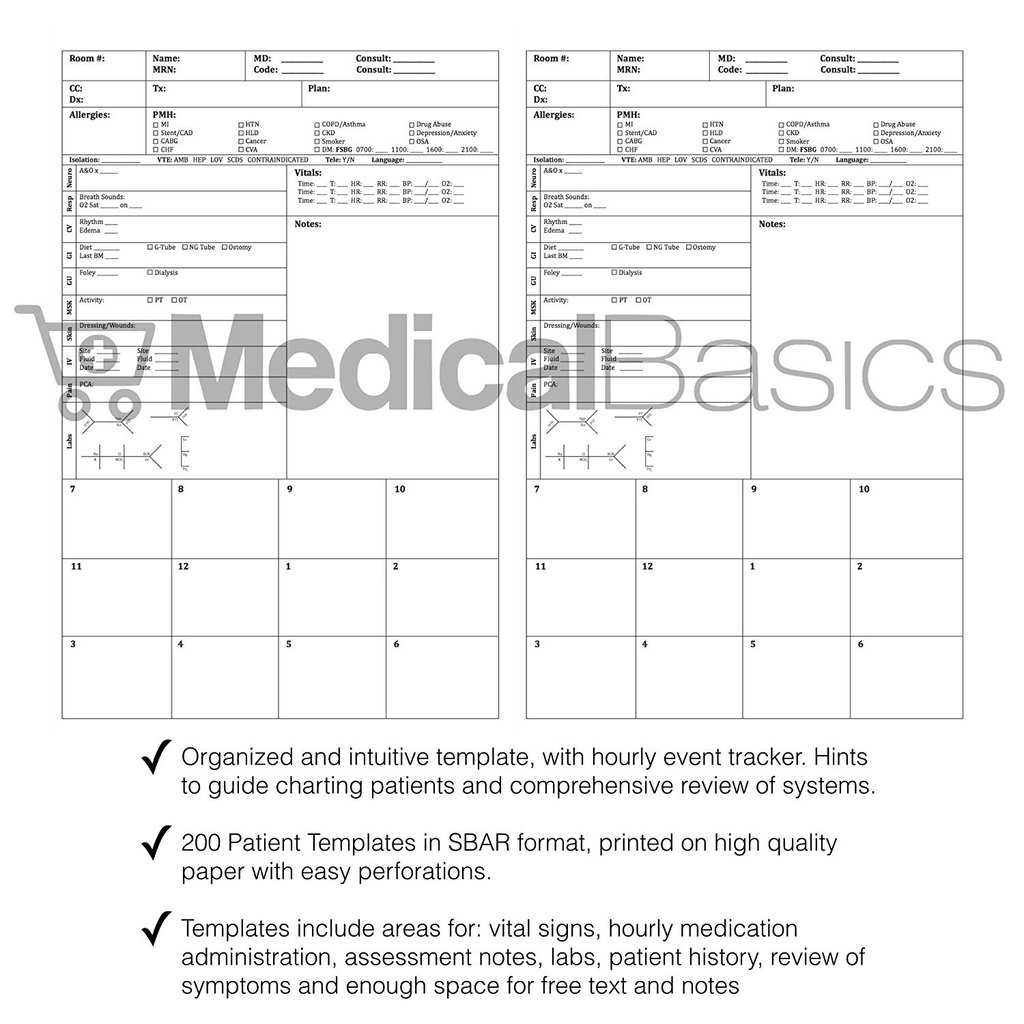 Top Printable Sbar Template | Obrien's Website Inside Charge Nurse Report Sheet Template