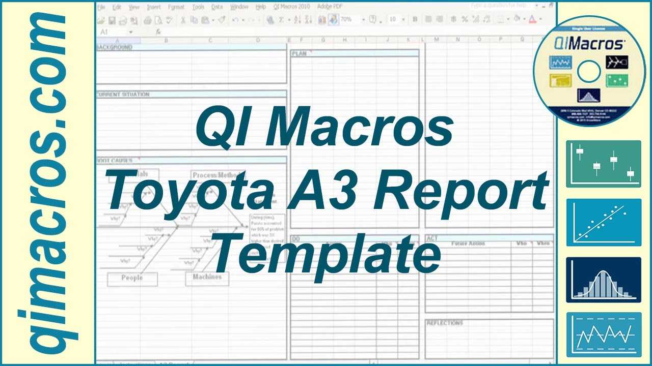 Toyota A3 Report Template In Excel Throughout A3 Report Template