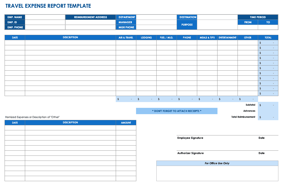 Travel Expense Report Template – Dalep.midnightpig.co With Expense Report Spreadsheet Template Excel
