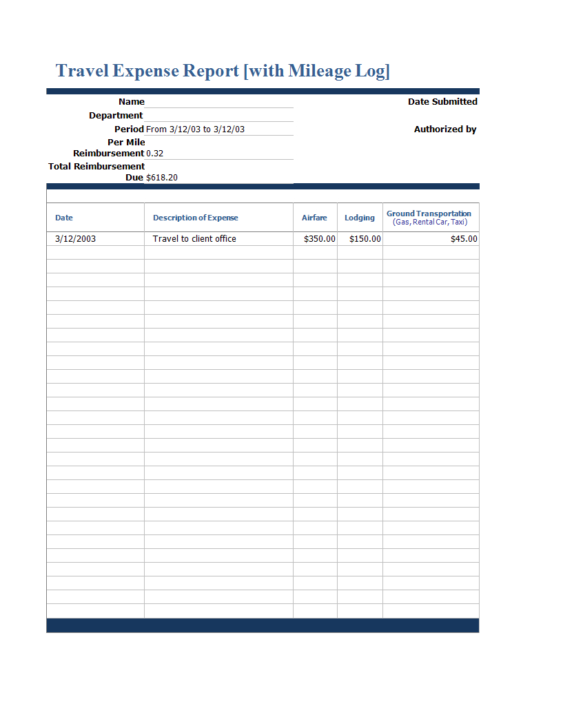 Travel Expense Report Xls Sheet | Templates At Within Expense Report Spreadsheet Template