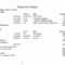 Treasurer S Report Agm Template – Calep.midnightpig.co Within Non Profit Treasurer Report Template