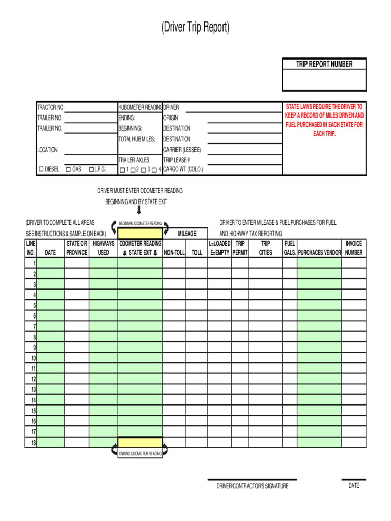 Trip Report Template - 3 Free Templates In Pdf, Word, Excel Inside Customer Visit Report Template Free Download