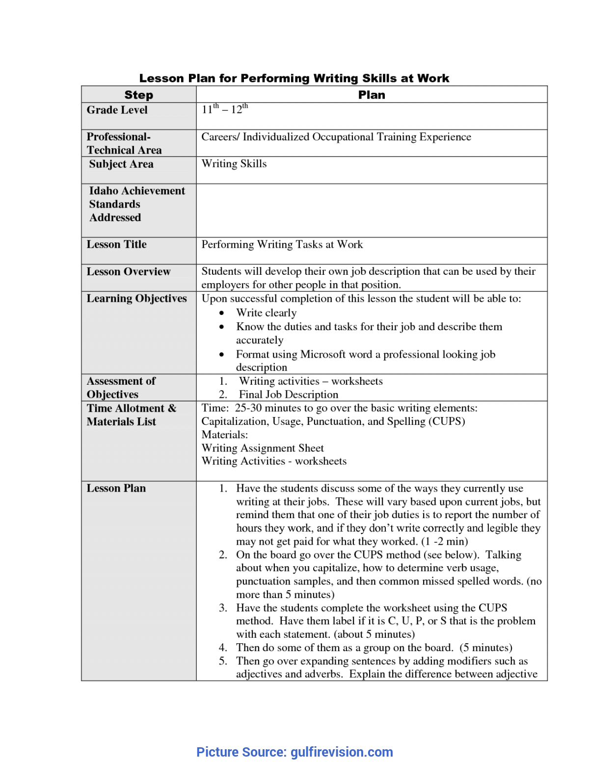 Typical How To Write A Teaching Plan Case Study Template For Pupil Report Template