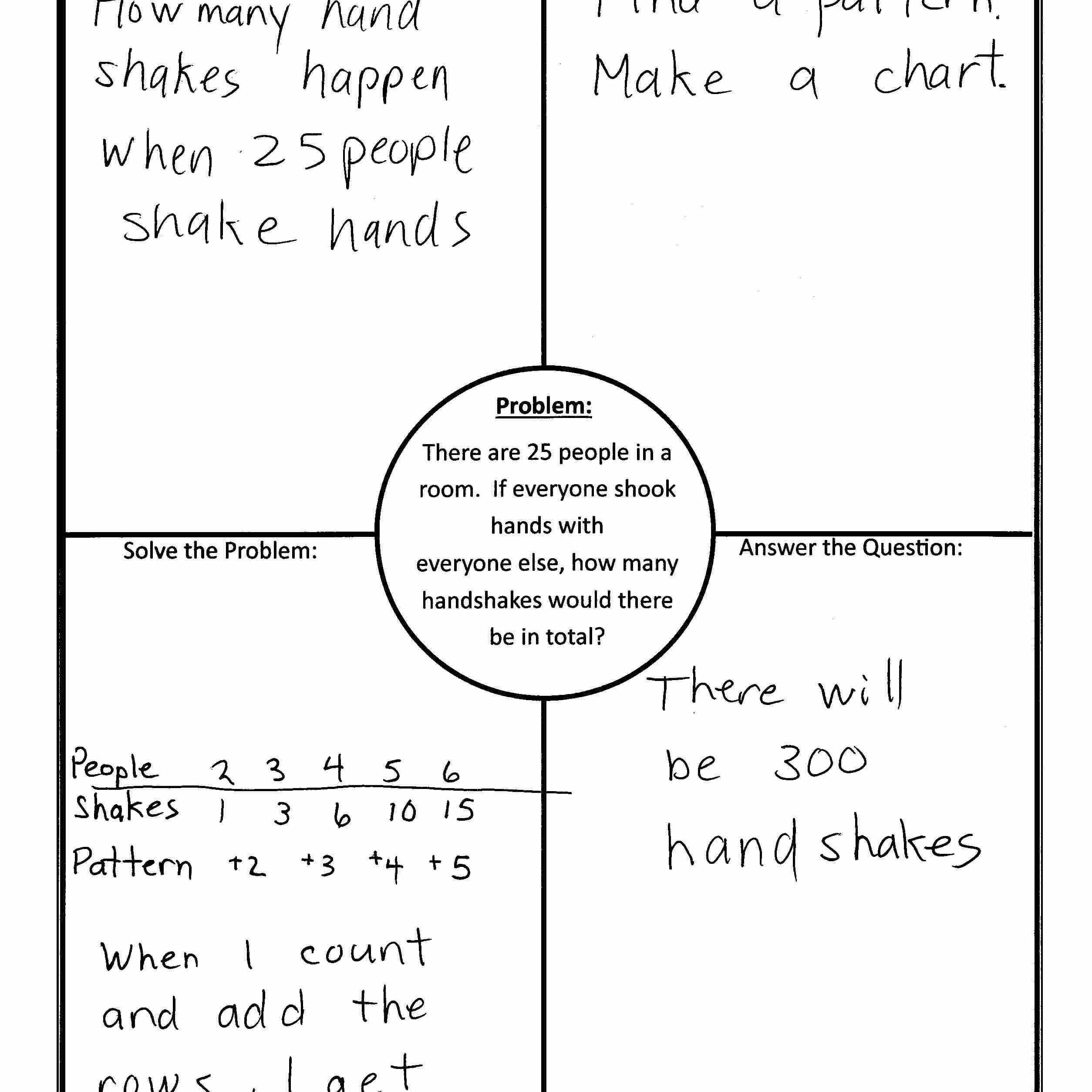 Using 4 Block (4 Corners) Template In Math Within Blank Four Square Writing Template