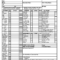 Vehicle Condition Report Template – Fill Online, Printable Pertaining To Truck Condition Report Template