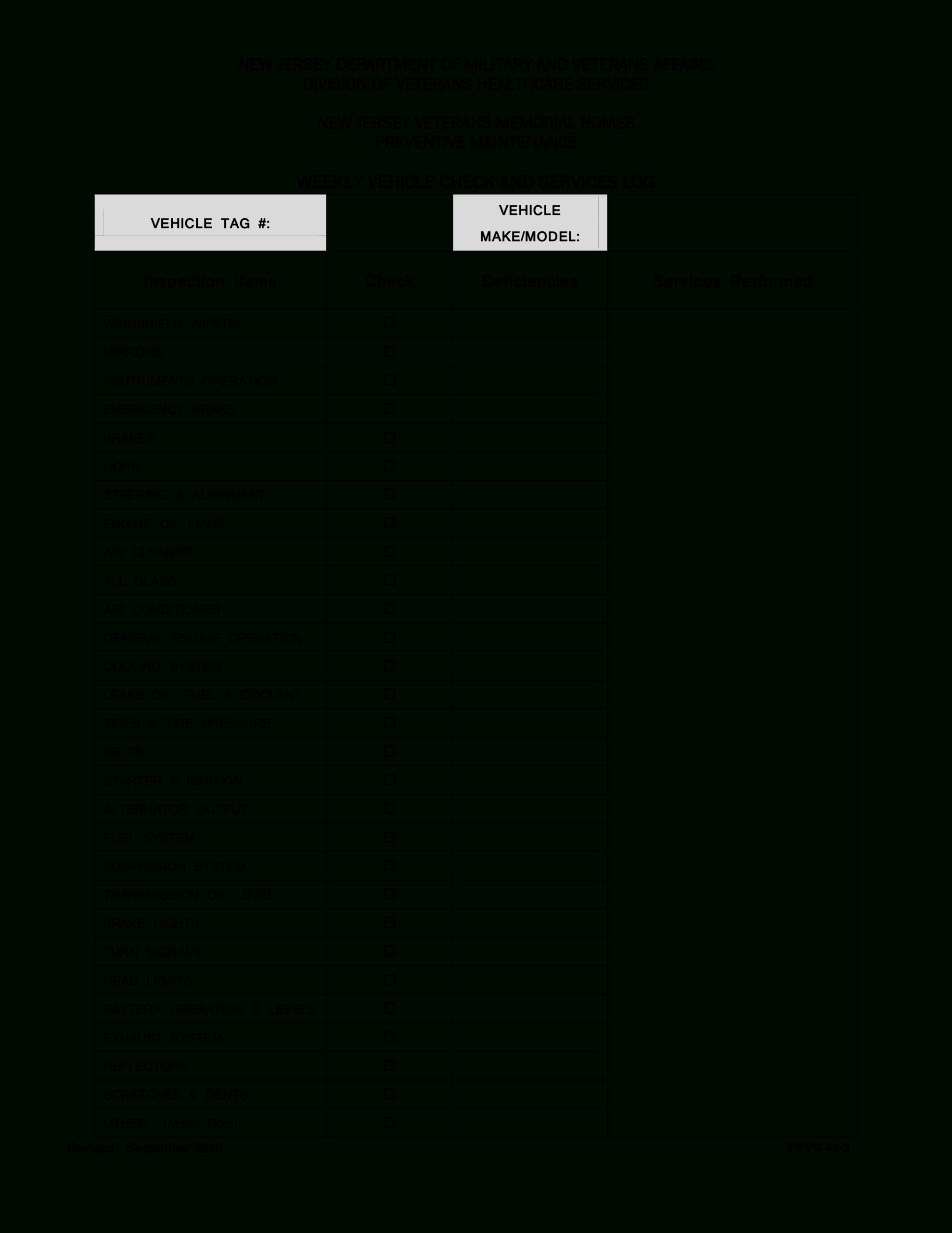 Vehicle Inspection Checklist Template - Calep.midnightpig.co Intended For Vehicle Checklist Template Word