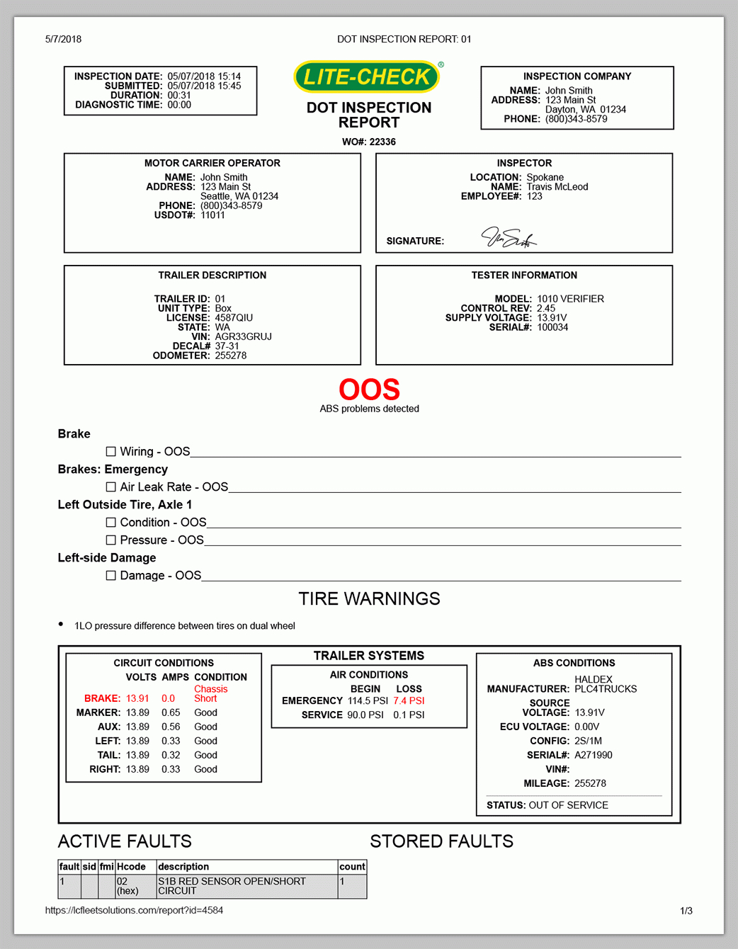 Verifier Sample Dot Inspection Reports – Verifier Fleet Regarding Fleet Report Template