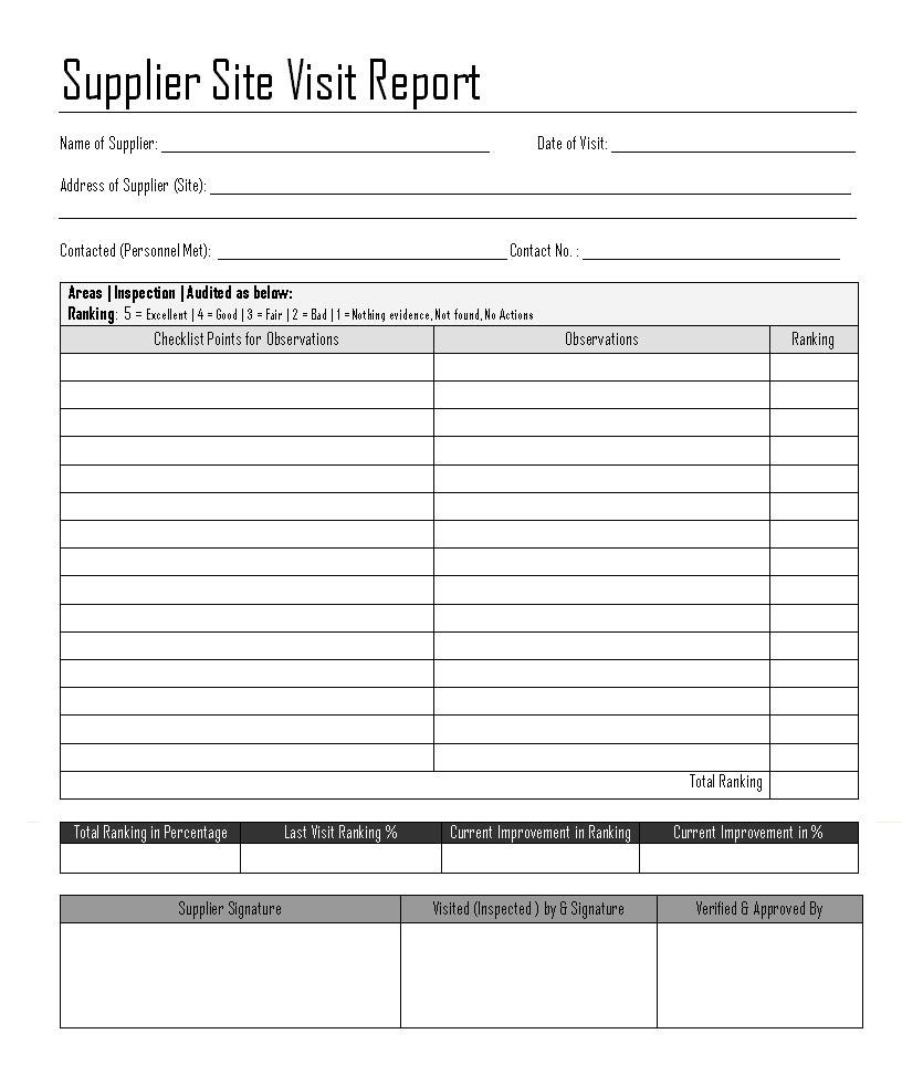 Visiting Report Template - Calep.midnightpig.co Pertaining To Customer Visit Report Format Templates