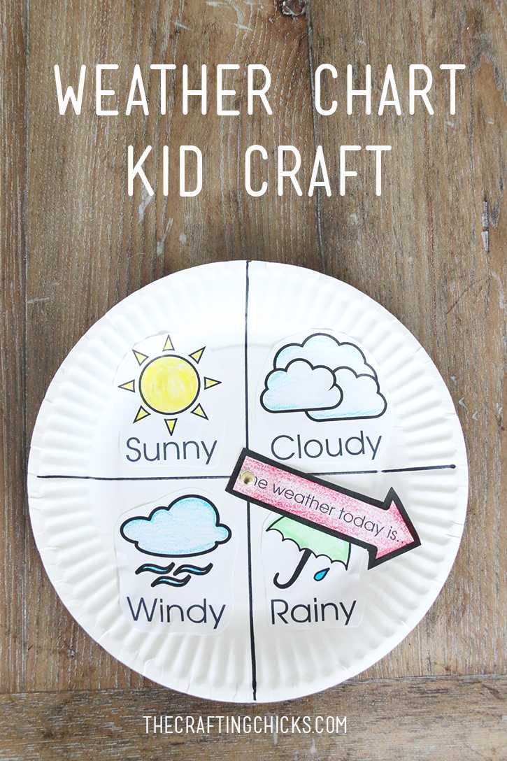 Weather Chart Kid Craft - The Crafting Chicks Intended For Kids Weather Report Template