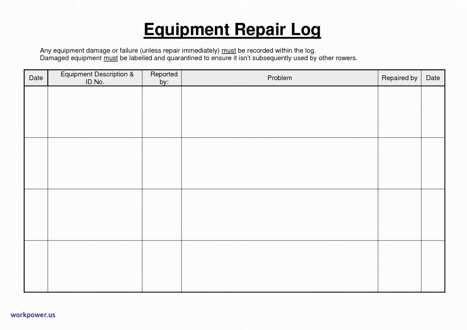 Weekly Maintenance Report Format – Dalep.midnightpig.co Intended For Machine Breakdown Report Template