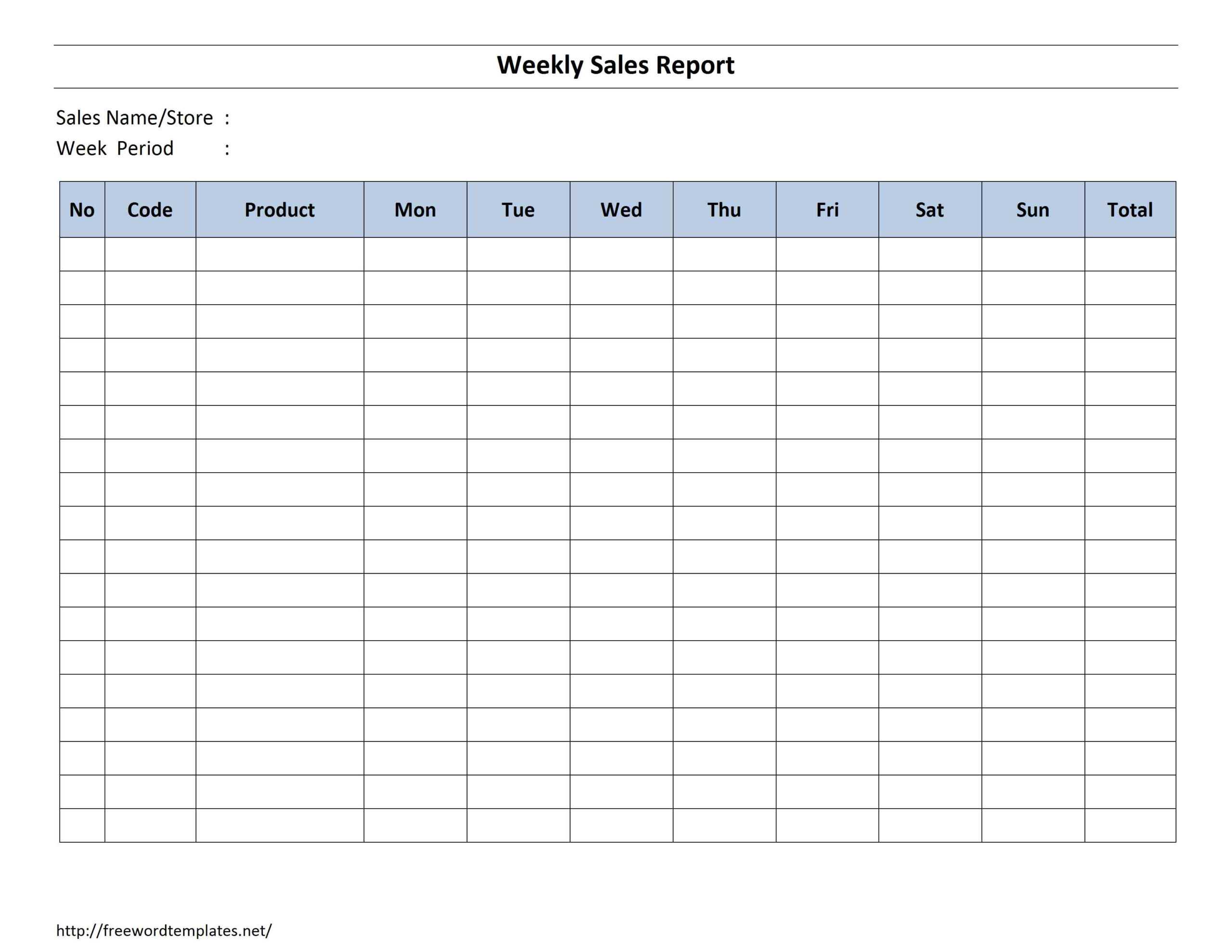 Weekly Sales Activity Report Template Sample Excel Format In Excel Sales Report Template Free Download