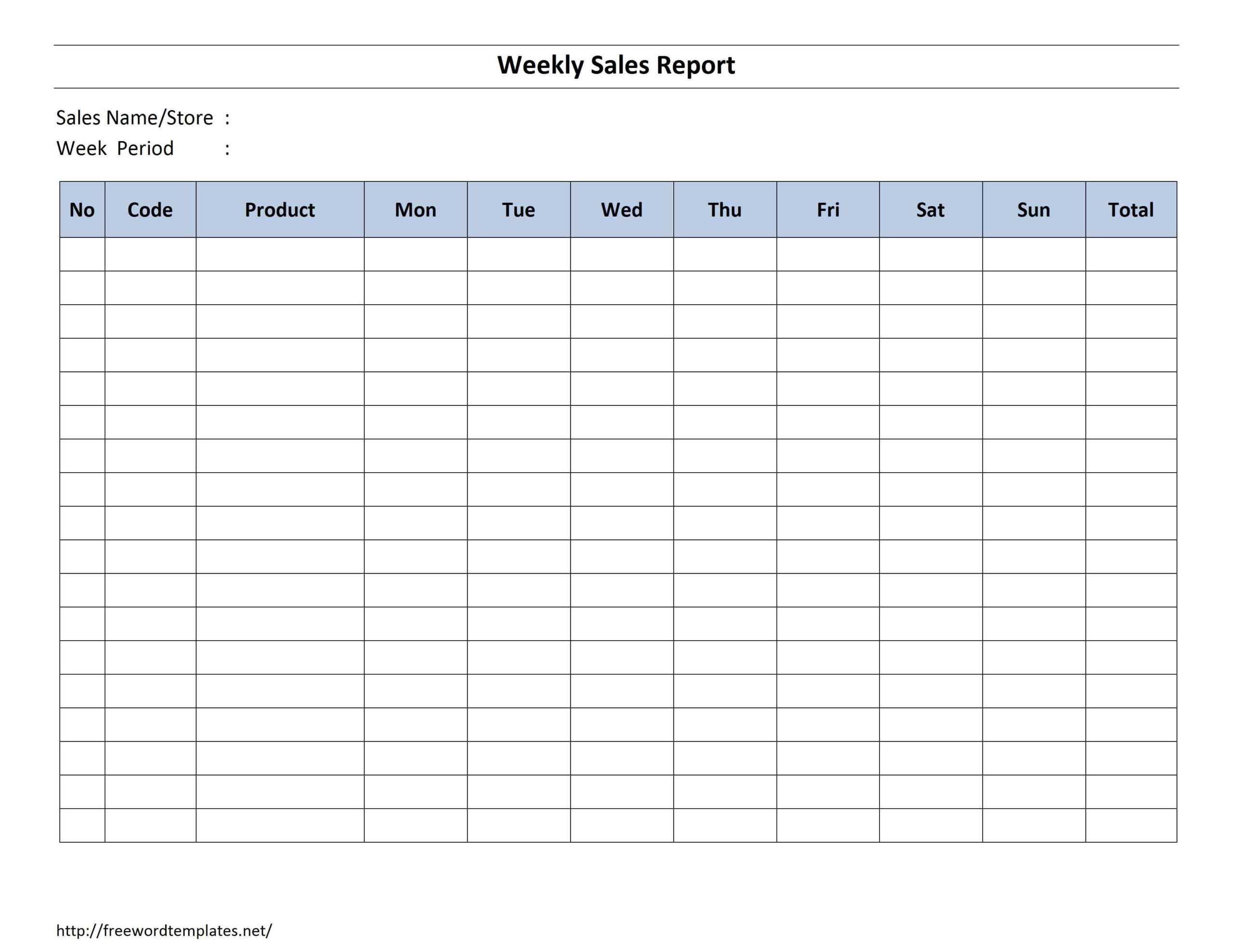 Weekly Sales Activity Report Template Sample Excel Format Pertaining To Sales Trip Report Template Word