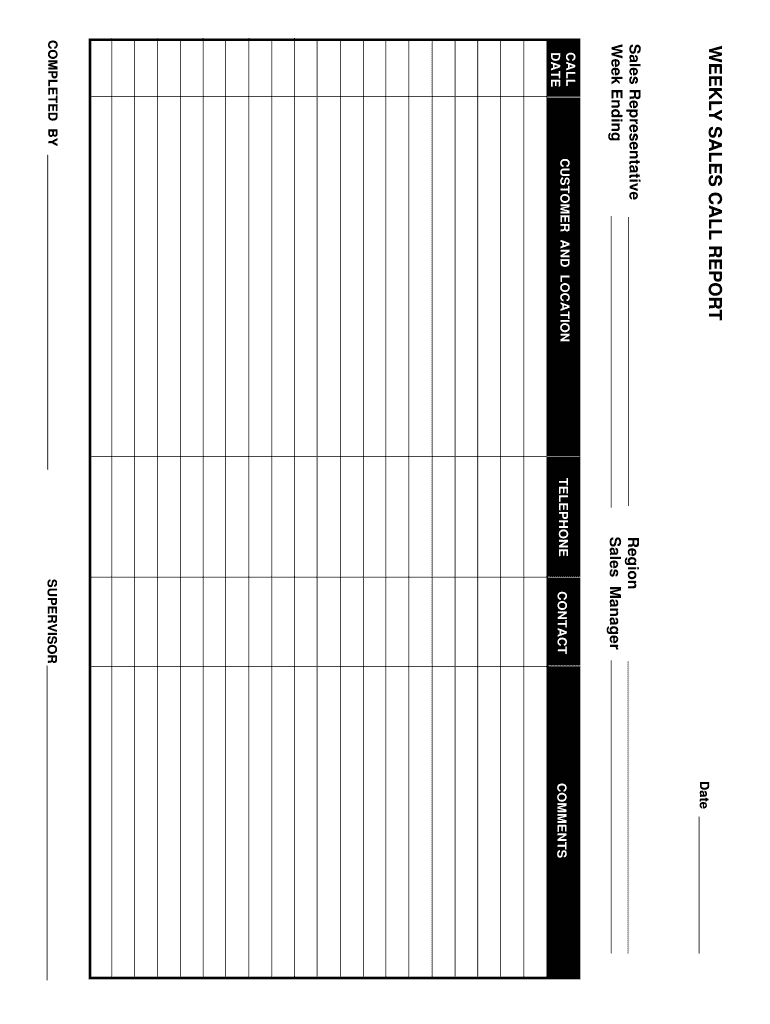 Weekly Sales Call Report - Fill Out And Sign Printable Pdf Template |  Signnow With Sales Rep Call Report Template