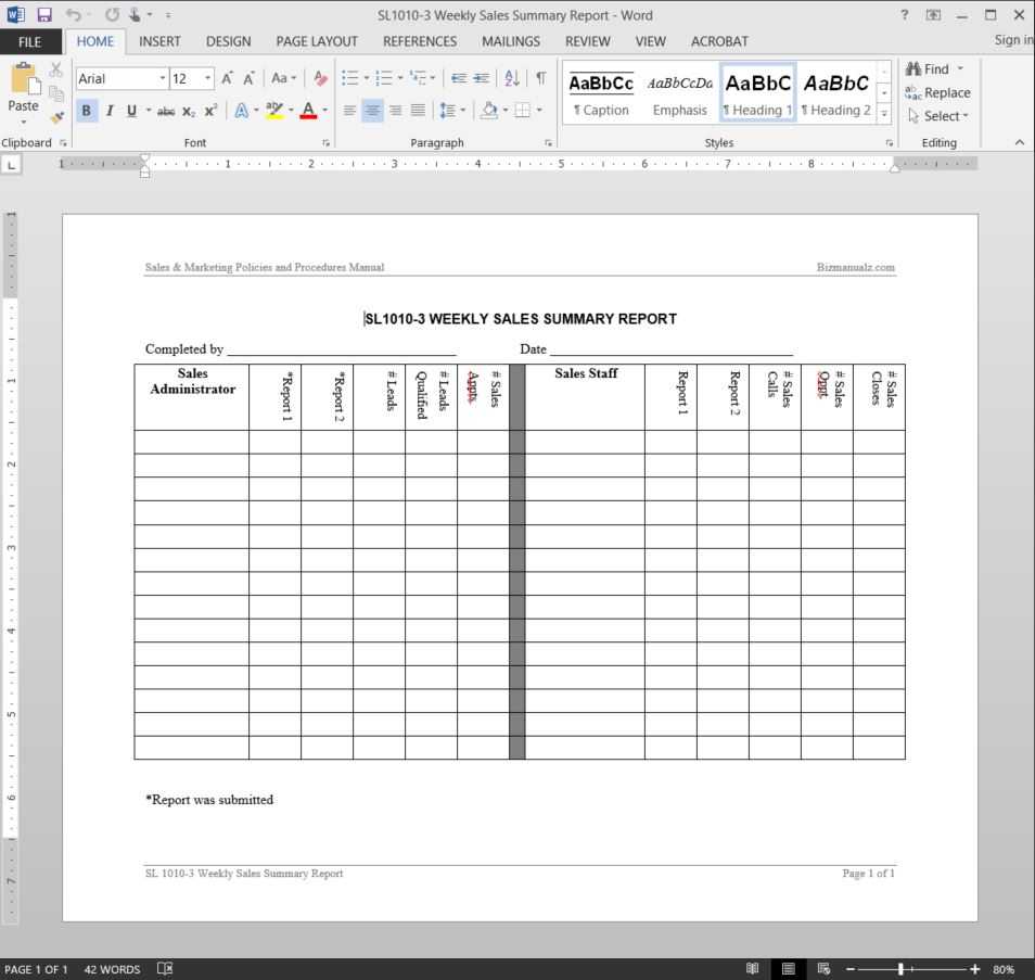 Weekly Sales Summary Report Template | Sl1010 3 Within Training Summary Report Template