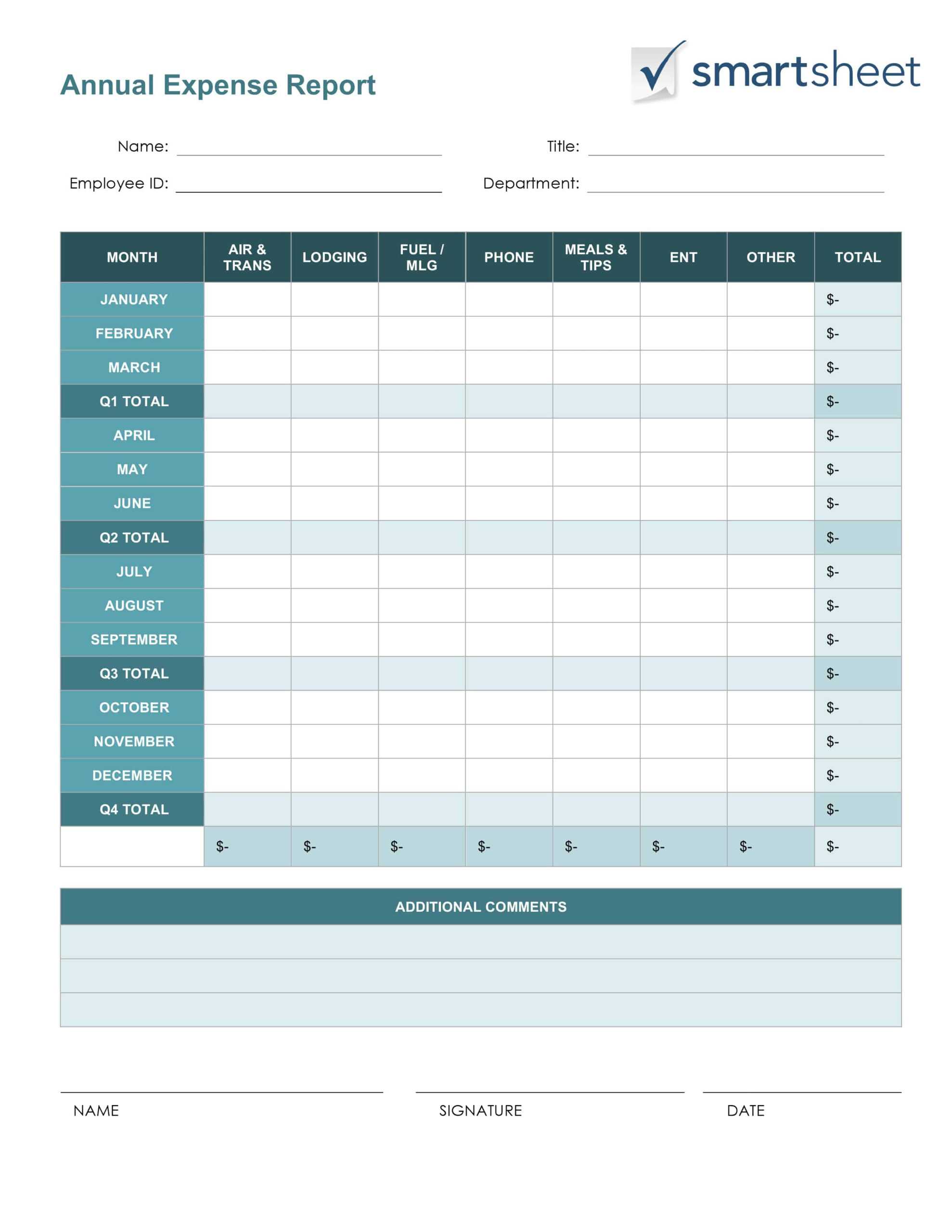 Word Expense Report Template – Calep.midnightpig.co Within Microsoft Word Expense Report Template