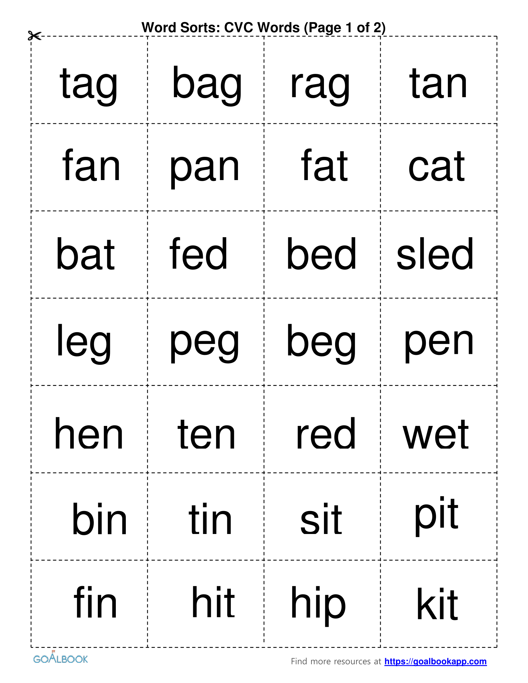 Word Sorts | Udl Strategies – Goalbook Toolkit For Words Their Way Blank Sort Template