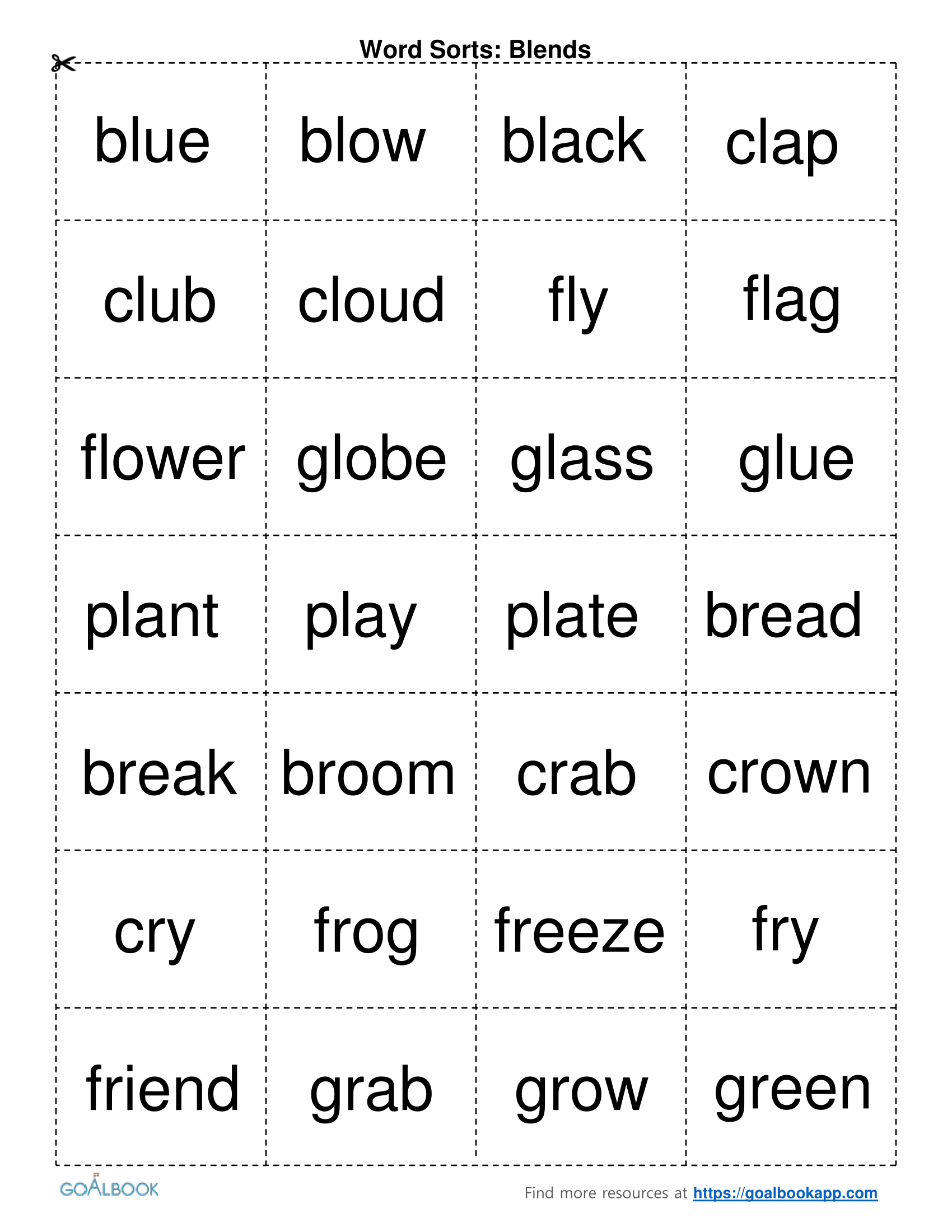 Word Sorts | Udl Strategies – Goalbook Toolkit In Words Their Way Blank Sort Template