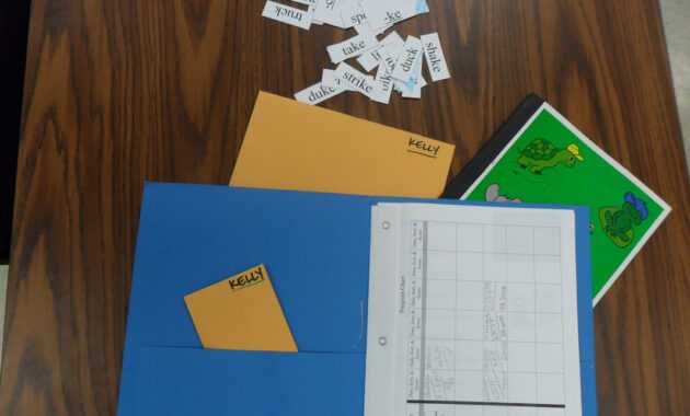 Words Their Way: Resources And Ideas - Ell Toolbox for Words Their Way Blank Sort Template