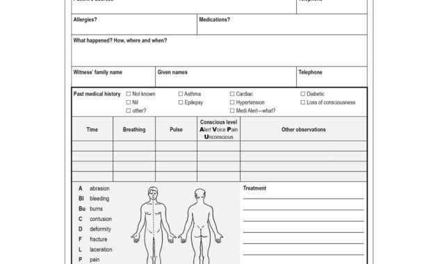 Workplace Patient Report Forms- 10 Pack | St John Ambulance for Incident Report Form Template Qld