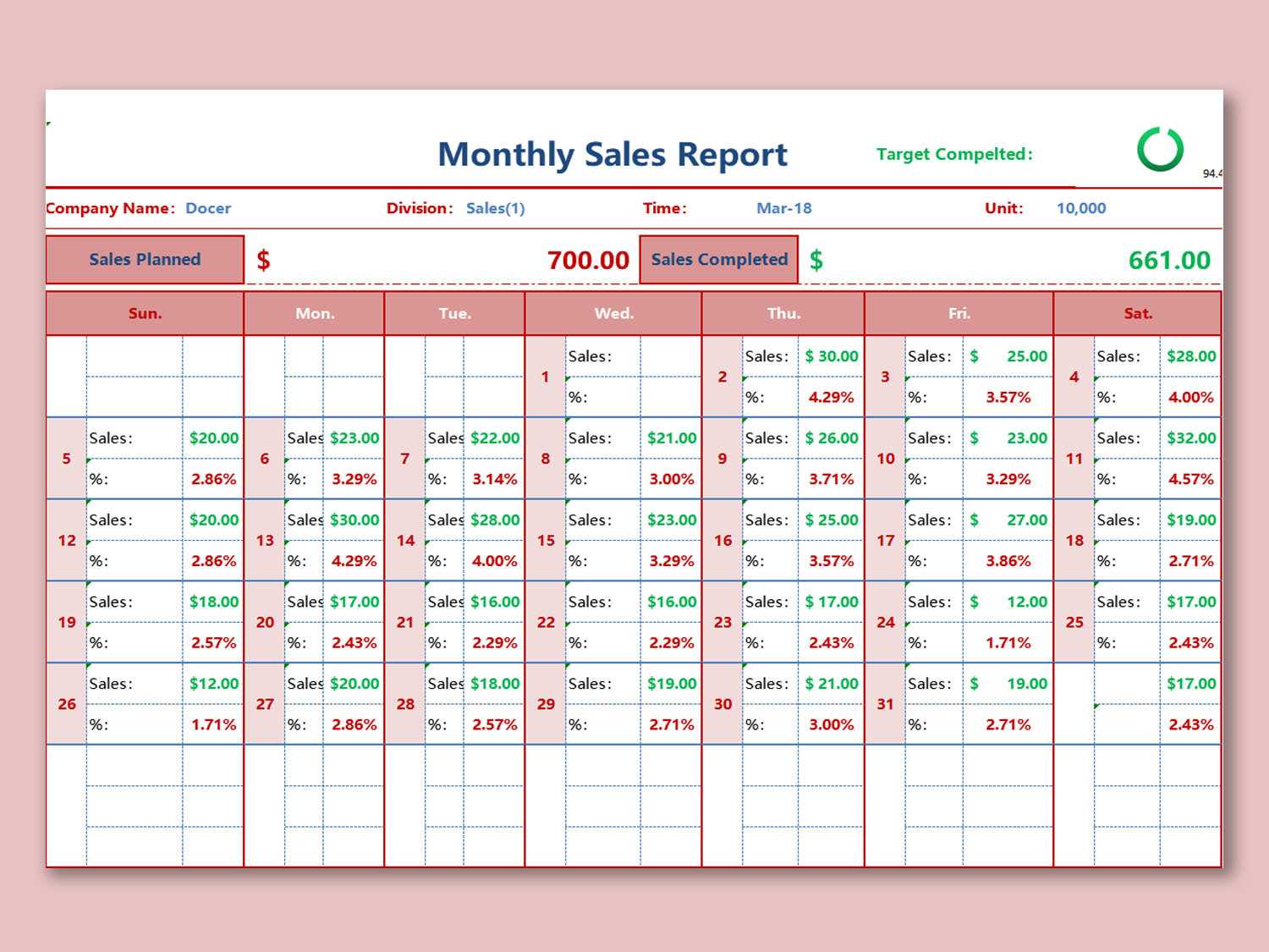 Wps Template - Free Download Writer, Presentation Inside Excel Sales Report Template Free Download
