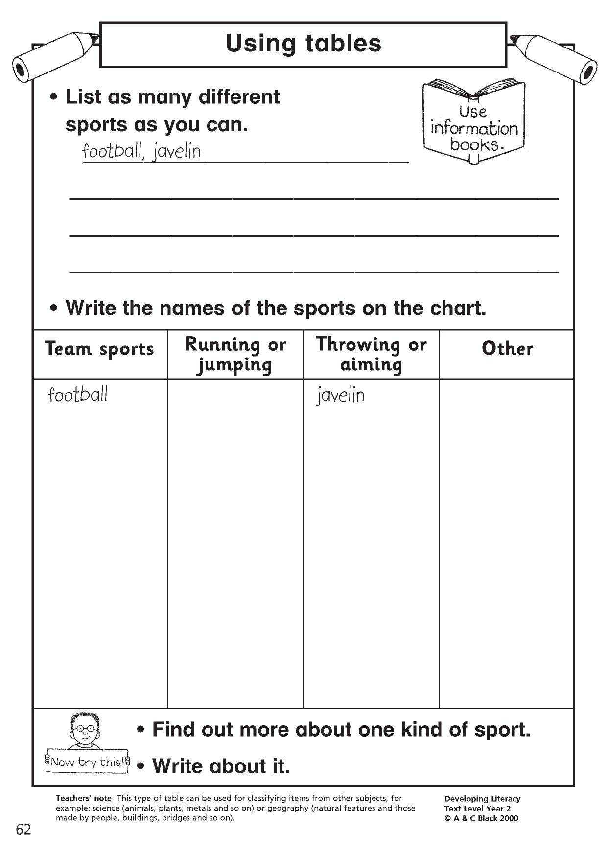 Writing Composition Resources For Fs, Ks1 And Ks2 – Teachit Within Report Writing Template Ks1